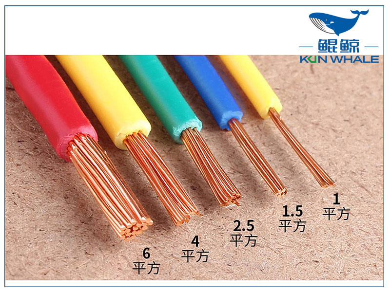 BV線與BVR線有什么區(qū)別，優(yōu)點(diǎn)有哪些?