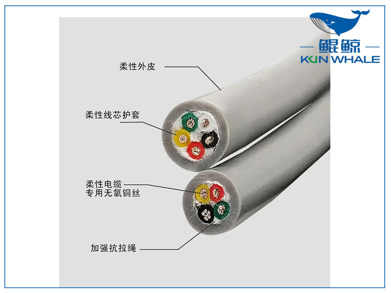 鄭州電纜廠淺談TRVV電線電纜的用途與特性！