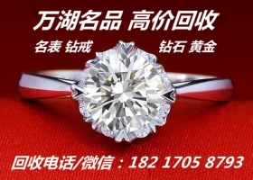 抵押典當(dāng) 概念、流程與風(fēng)險(xiǎn)提示